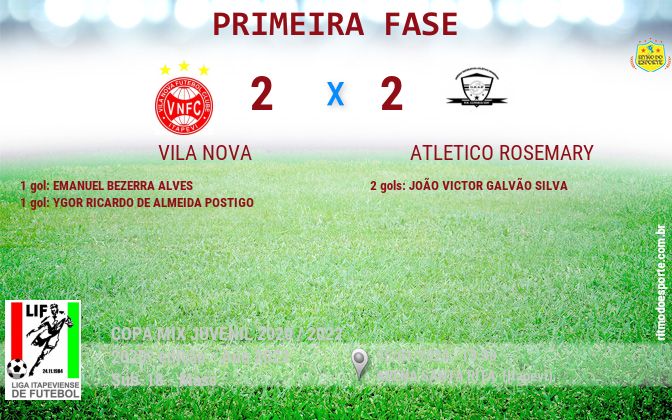 Resultado da partida