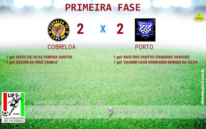 Resultado da partida