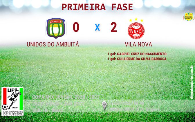 Resultado da partida
