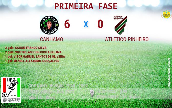 Resultado da partida