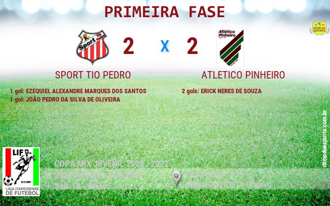 Resultado da partida