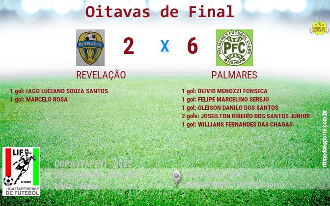 Resultado da partida