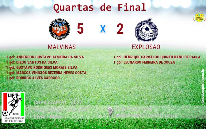 Resultado da partida