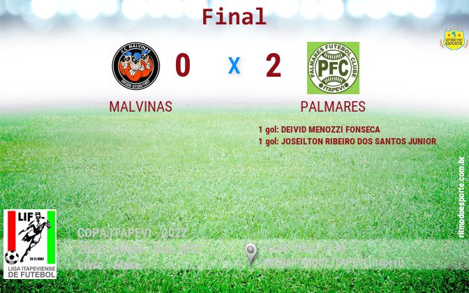 Resultado da partida