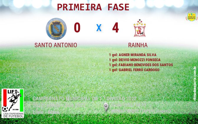 Resultado da partida