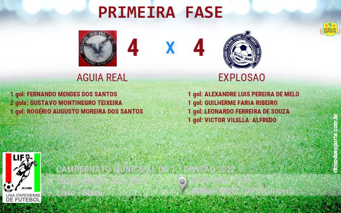 Resultado da partida