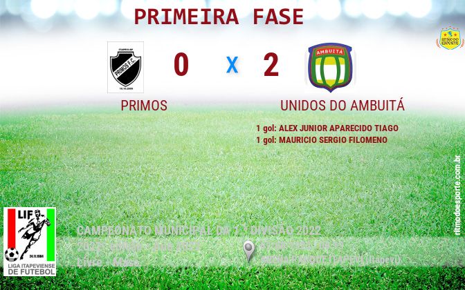 Resultado da partida