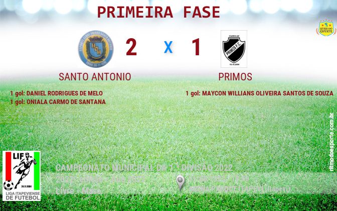 Resultado da partida