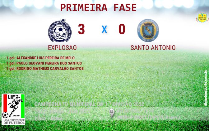 Resultado da partida