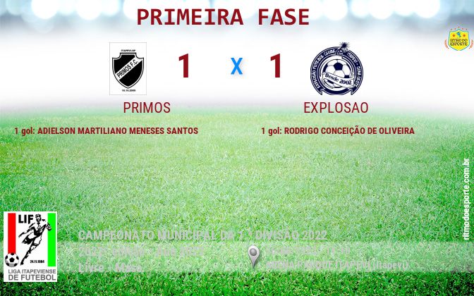 Resultado da partida