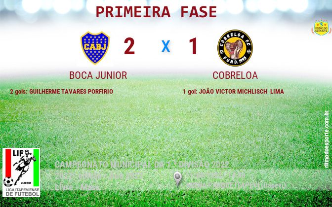 Resultado da partida