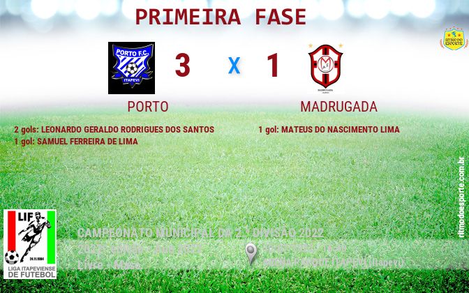 Resultado da partida