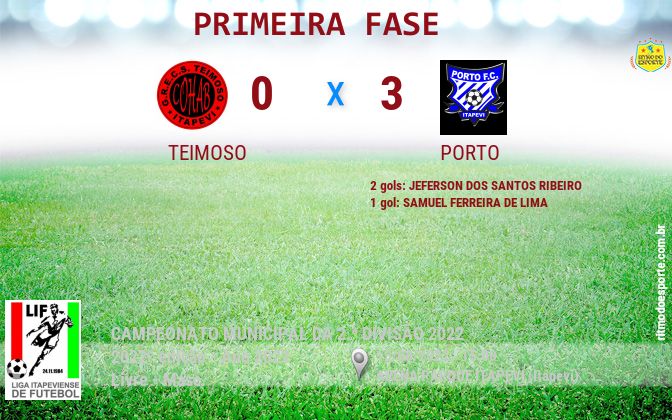 Resultado da partida