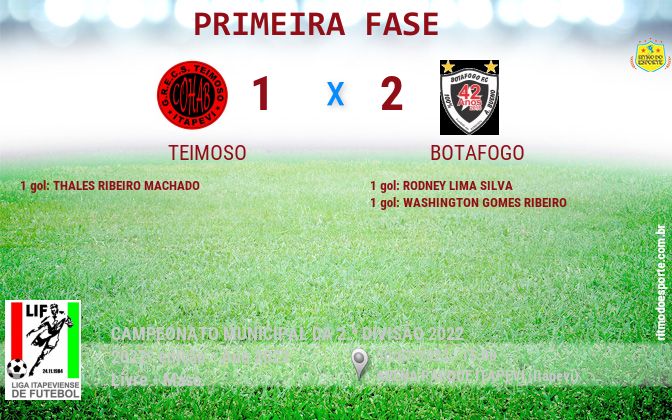 Resultado da partida