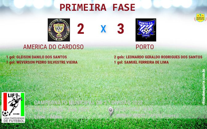 Resultado da partida