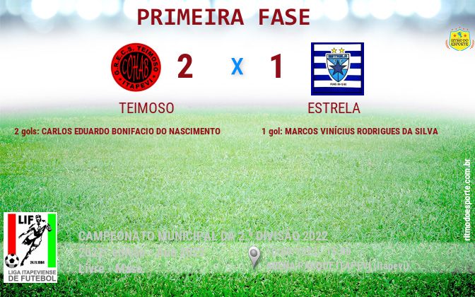 Resultado da partida