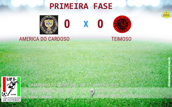 Resultado da partida