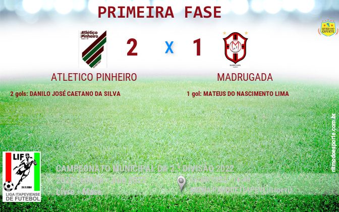 Resultado da partida