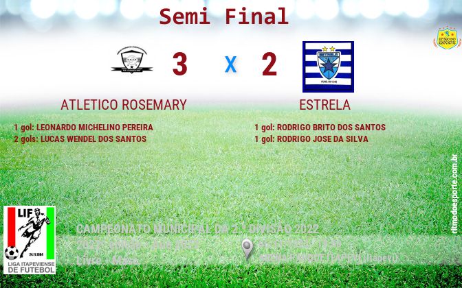 Resultado da partida