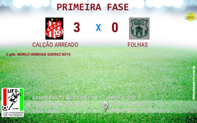 Resultado da partida