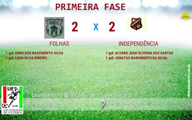 Resultado da partida