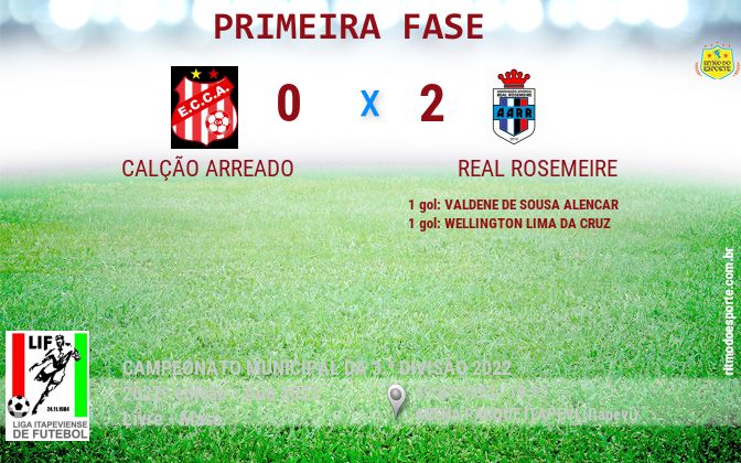 Resultado da partida