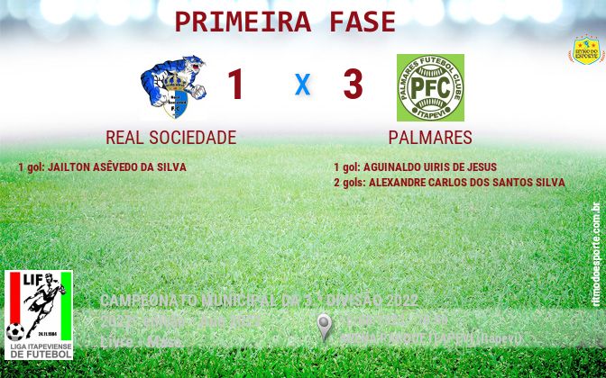 Resultado da partida