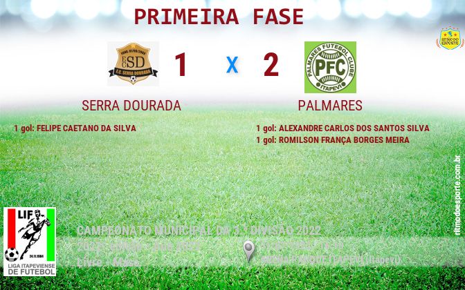 Resultado da partida