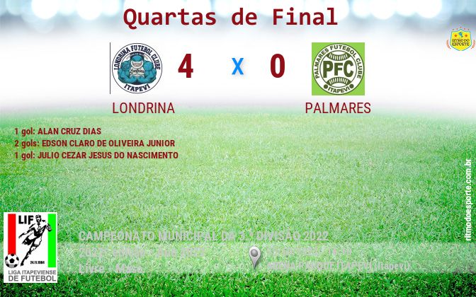 Resultado da partida