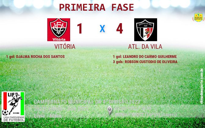 Resultado da partida