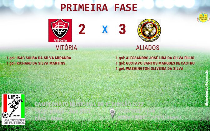 Resultado da partida