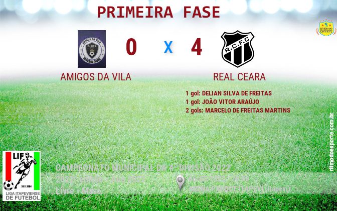 Resultado da partida