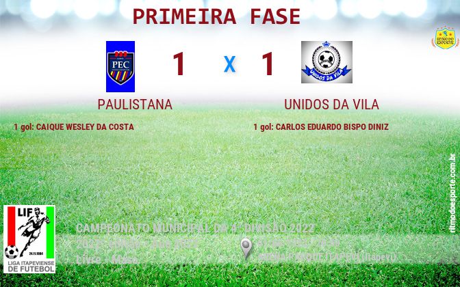Resultado da partida