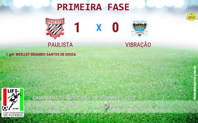 Resultado da partida