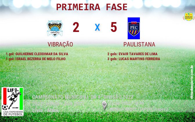 Resultado da partida