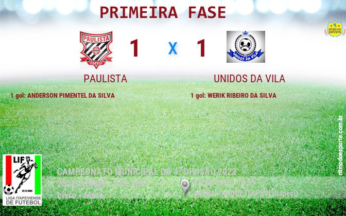 Resultado da partida
