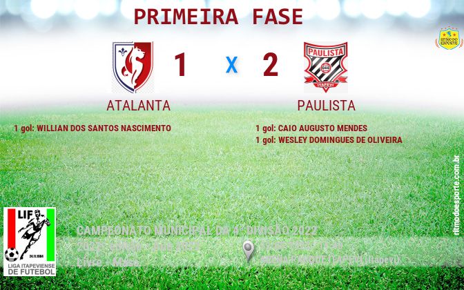 Resultado da partida