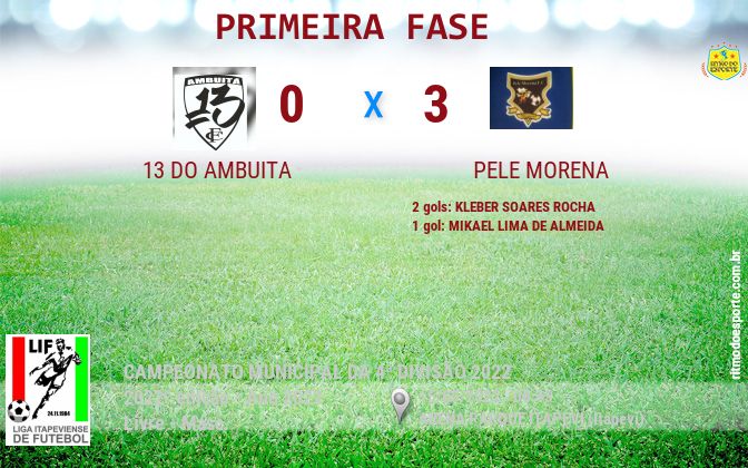 Resultado da partida