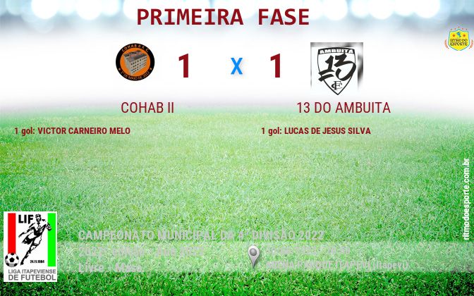Resultado da partida