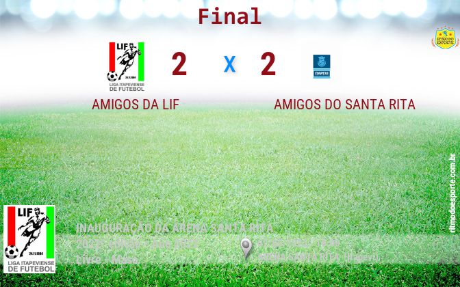 Resultado da partida