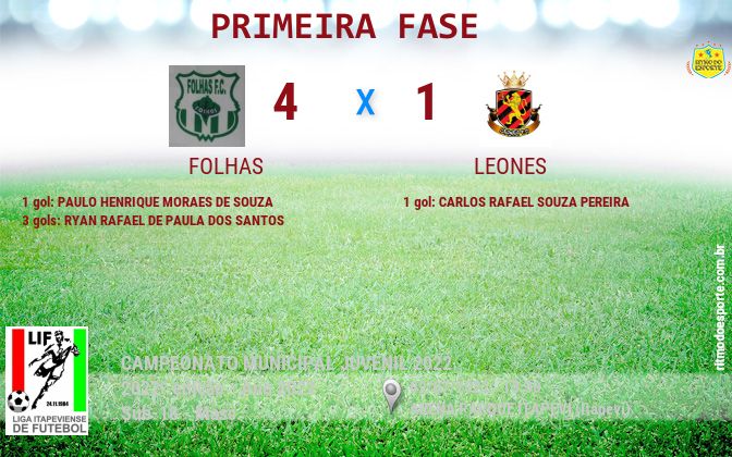 Resultado da partida