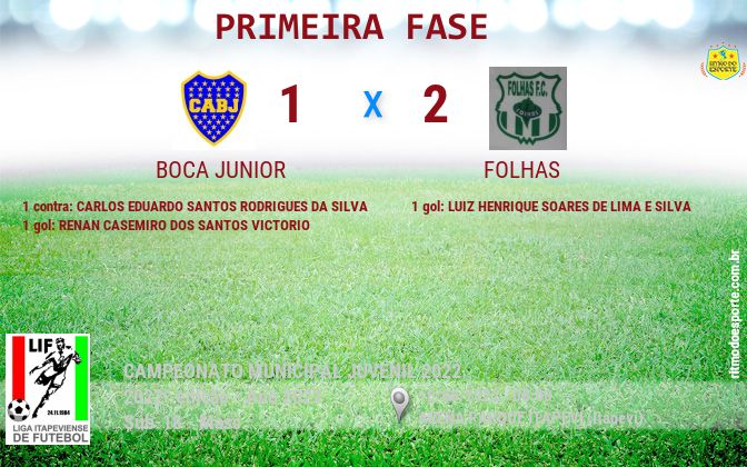 Resultado da partida