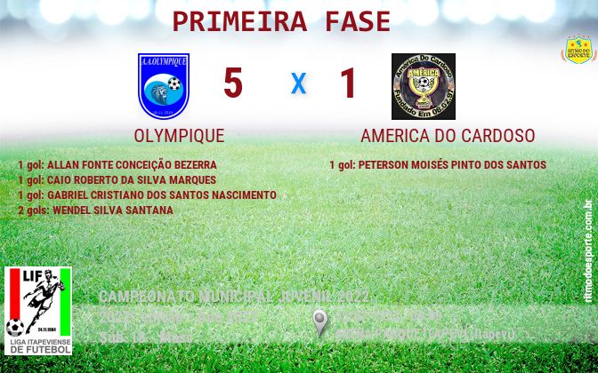Resultado da partida