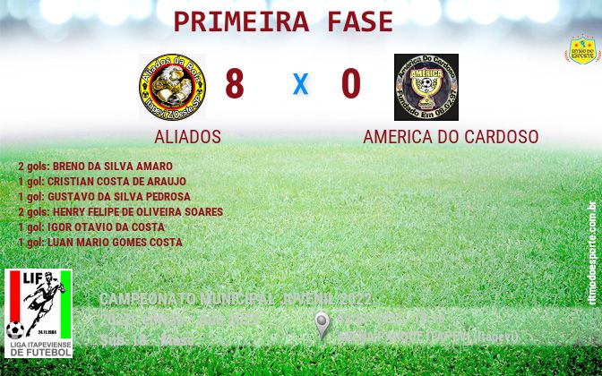 Resultado da partida