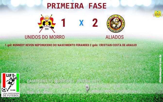 Resultado da partida