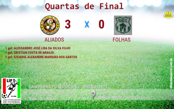 Resultado da partida