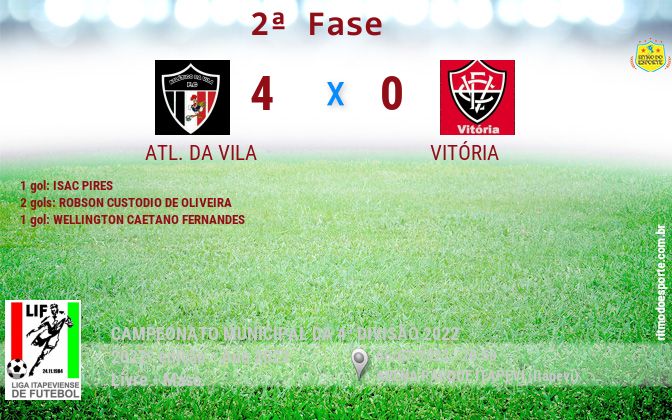 Resultado da partida