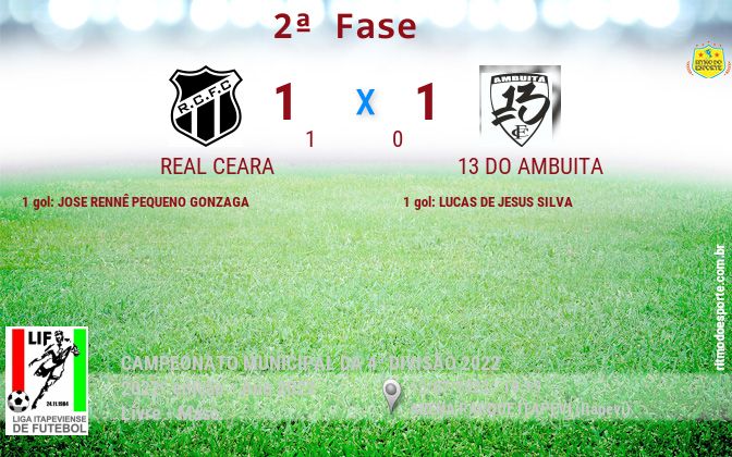 Resultado da partida