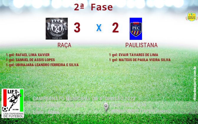 Resultado da partida