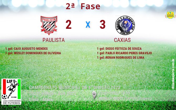 Resultado da partida
